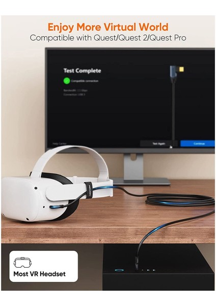 Sony Playstation Vr2 Vr Gözlük Uyumlu Type-C To Type-C Kablo 5m USB 3.2