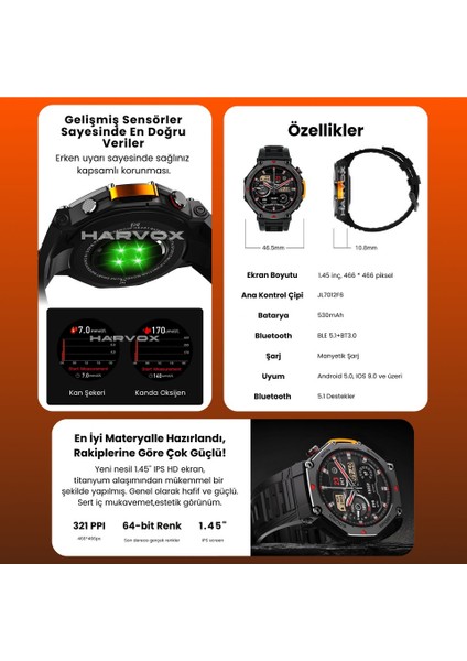 Watch Rx-4 Akıllı Saat Iphone ve Android Tüm Telefonlara Uyumlu Akıllı Saat Yeni Nesil