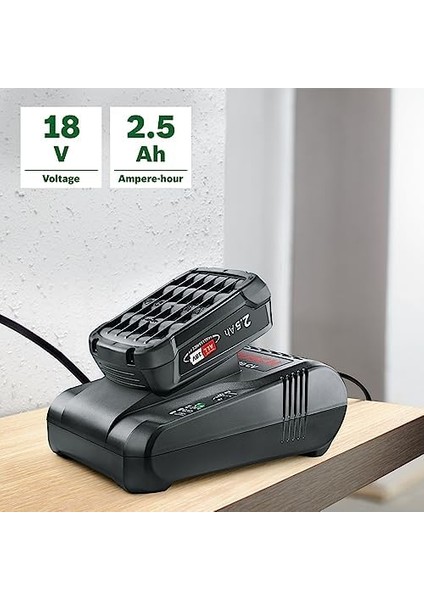 18 Volt Hızlı Şarj Cihazı Al 1880 Cv