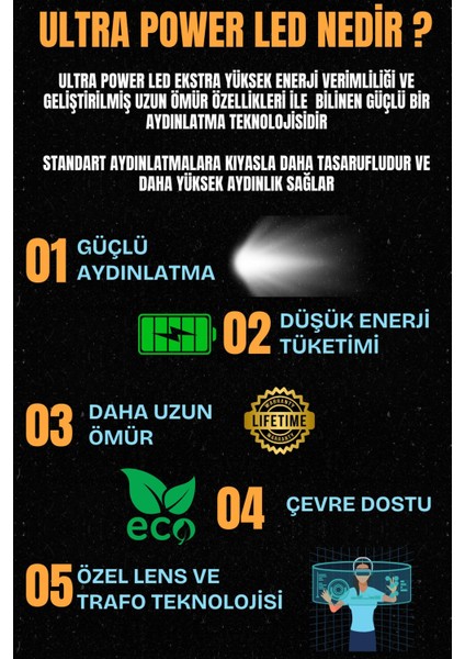 Elips Sarkıt Model LED Beyaz Işık Ultra Power LED Avize Salon Hol Yatak Odası Ledli Aplik Avize