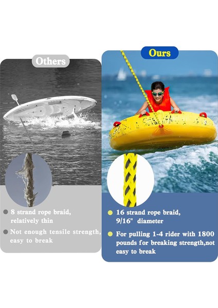 Tekne Çekme Halatı, 60FT 3k 1-3 Yolcu Tüplü Tekne Halatları Kayak Şamandırası Su Kayağı Için Ağır Hizmet Tipi Kayak Halatı (Yurt Dışından) modelleri
