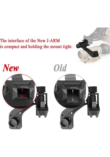 PVS14 Gece Görüş Cihazı Için J-Arm Adaptör Braketi Damperli Kamyon Montajlarını Bağlamak Için Adaptör Dönüşüm Kiti (Yurt Dışından) fırsatları