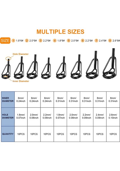 80 Parça Tatlı Su Tuzlu Su Olta Ucu Tamir Takımı Paslanmaz Çelik Seramik Halka Kılavuzu Değiştirme Takımı (Yurt Dışından) modelleri