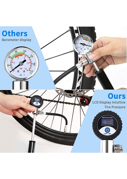 Bisiklet Pompası, Mini Basınç Ölçerli Bisiklet Pompası (120PSI), Iğneli Bilyalı Pompa, Yapıştırıcısız Yama Takımı Uzatma Hortumu (Yurt Dışından) fırsatları