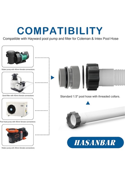 Intex & Coleman Havuzları Için 4 Paket Havuz Hortumu Dönüşüm Adaptörleri Kiti, 4560 40 mm Hortumdan 1 1/2 Inç Filtreye (Yurt Dışından)