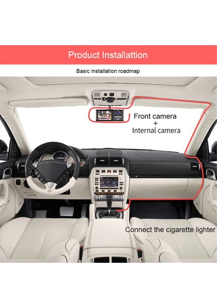 Dash Cam Ön ve Iç Wıfı 1080P 32G Hafıza Kartı 2 Inç Ekran 170° Geniş Açı Gece Görüşü Wdr 24H Park Modu (Yurt Dışından)