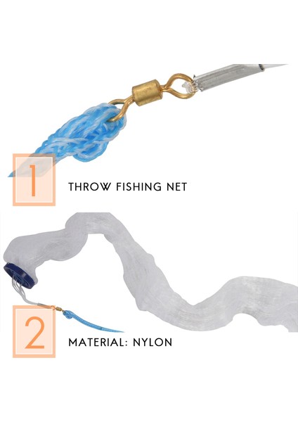 8ft 2.4m Balık Ağı Yem Kolay Atış El Döküm 3/4 Inç Güçlü Naylon Örgü + Platin (Yurt Dışından) indirimleri