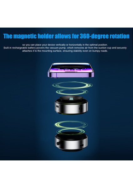 360° Dönebilen Manyetik Araba Cep Telefonu Tutacağı (Yurt Dışından) fırsatları