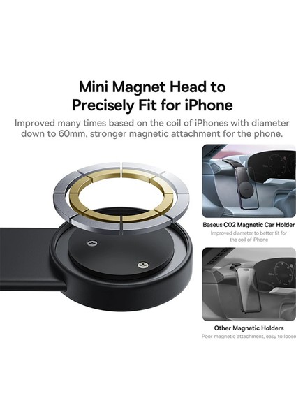 Iphone 12 13 14 15 Için Katlanabilir Manyetik Araba Cep Telefonu Tutucu (Yurt Dışından) modelleri