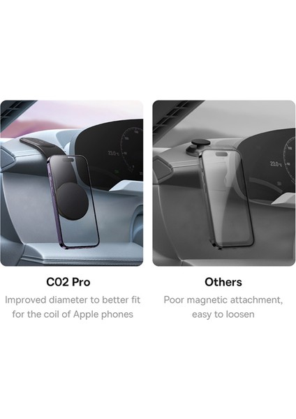 Iphone 12 13 14 15 Için Katlanabilir Manyetik Araba Cep Telefonu Tutucu (Yurt Dışından) fırsatları