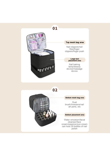 Çift Katlı Taşınabilir Tırnak Aleti Çantası Büyük Kapasiteli Su Geçirmez (Yurt Dışından) fırsatları