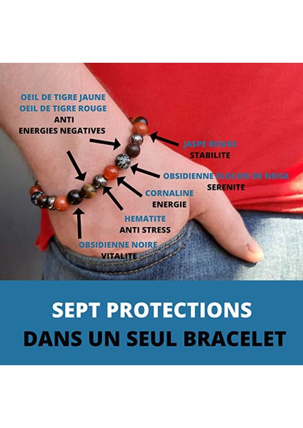 6mm Tarzı No.7 Boyutu Sağlık Koruma Erkek Bilekliği Sarı Kaplan Gözü Hematit Kırmızı Jaspis Karneol Obsidyen Kar Bilezikleri Kadınlar Takı (Yurt Dışından) fırsatları