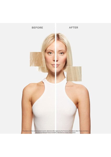 Resistance Ciment Keratin Özlü Bakım Besleyici 200 ml fiyatları