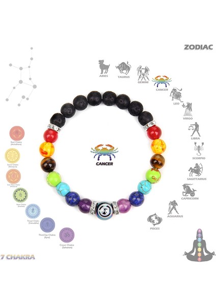 21CM Tarzı Yengeç6.22-7.22 Kadınlar ve Erkekler Için Doğal Taş 7 Çakra Bileklik Çift Iyileştirme Reiki Dua Takılar 12 Burç Takıları Kolye Bilezik (Yurt Dışından)