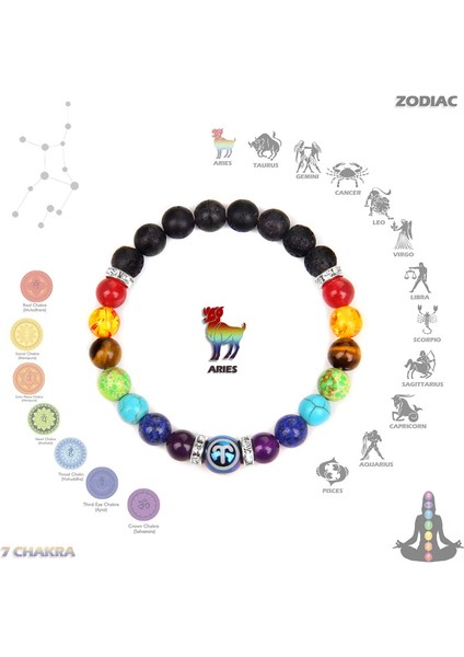 21CM Tarzı Yengeç6.22-7.22 Kadınlar ve Erkekler Için Doğal Taş 7 Çakra Bileklik Çift Iyileştirme Reiki Dua Takılar 12 Burç Takıları Kolye Bilezik (Yurt Dışından)