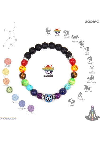 17CM Tarzı Boğa4.20-5.20 Kadınlar ve Erkekler Için Doğal Taş 7 Çakra Bileklik Çift Iyileştirme Reiki Dua Takılar 12 Burç Takıları Kolye Bilezik (Yurt Dışından)