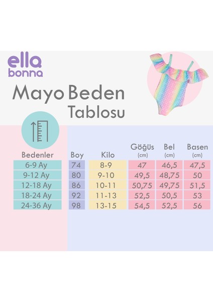 Desenli Deniz Mayosu, Havuz ,bebek, Çocuk Mayo fiyatları