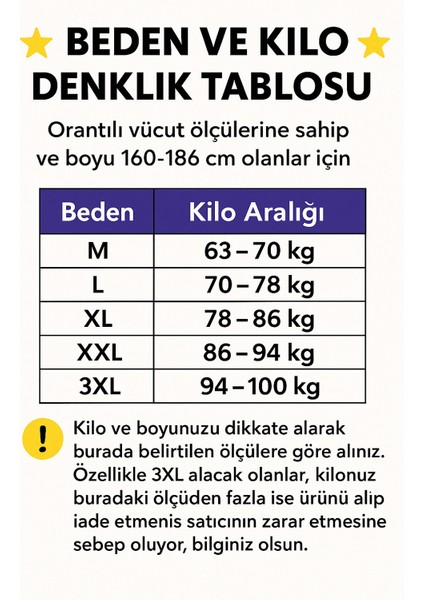 Dört Mevsimlik Su Iticili Mont fiyatları
