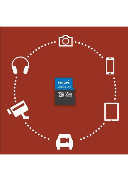 Ultra Pro 256 GB Uhs-I U3 Class 10 V30 Sd Adaptörlü Microsdxc Kart