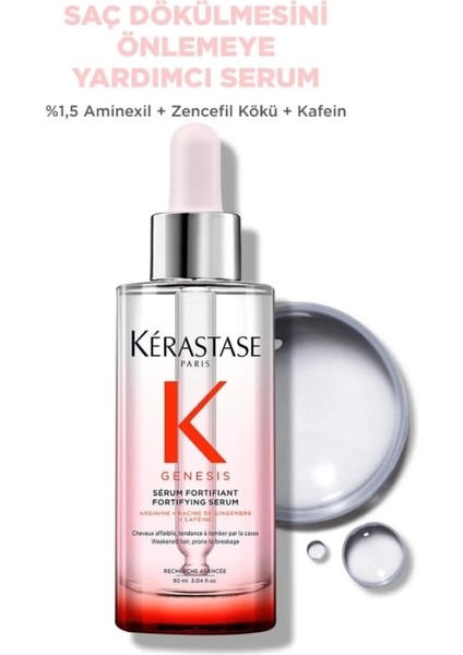 Genesis Serum Anti-Chute Fortifiant Serum 90 ml