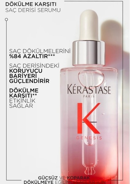 Genesis Serum Anti-Chute Fortifiant Serum 90 ml fiyatları