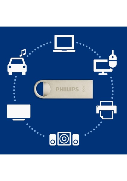 Moon 32 GB USB 2.0 Yüksek Hızlı Metal USB Flash Bellek fırsatları