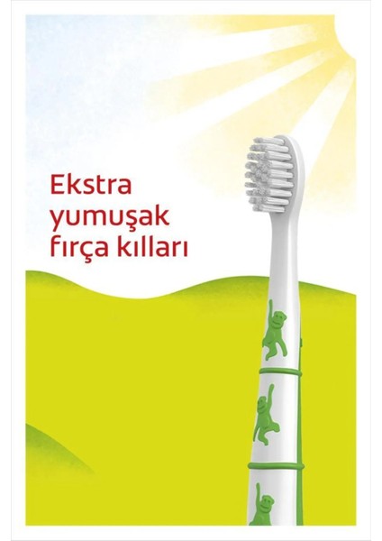 Kids Zero Çocuk Diş Fırçası Bpa Icermez 2+
