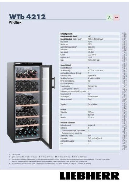 WTB 4212 Vinothek Şarap Dolabı