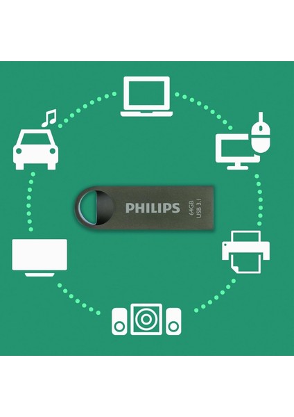 Moon 64 GB USB 3.1 Ultra Speed Metal USB Flash Bellek fırsatları