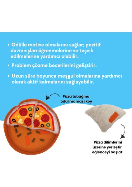 Pizza Şekilli Interaktif Mama Saklamalı Köpek Oyuncağı Ses Çıkaran Köpek Zeka Oyuncağı