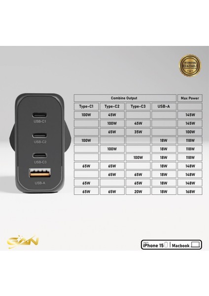 HP-305 150WATT Gan Şarj Adaptörü 4-Port Fast Charger Hızlı Seyehat Adaptörü Universal Pd3.0 Qualcomm Qc4+