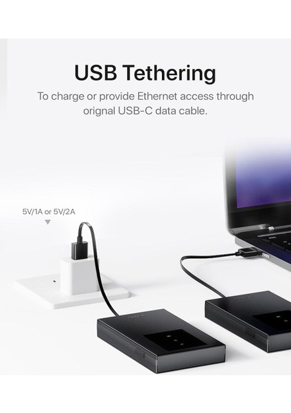 Mf3 4g Lte Wifi6 Taşınabilir Mobil Router