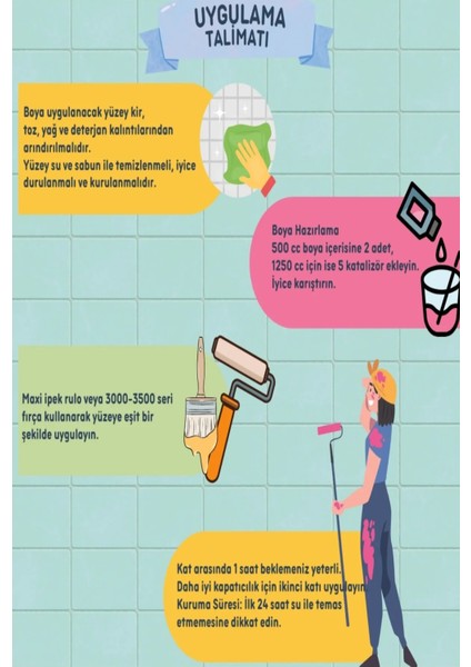 Selfy Decor Islak Zemin Boyası Beyaz 1250 ml Tezgah,fayans,granit,mermer,seramik Boyama Seti fırsatları