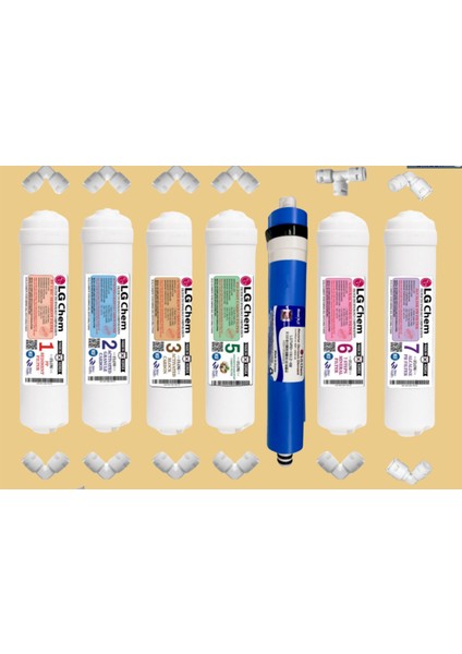 Ligth Gastro Chem Cool 12 Litre 7 Filtre 14 Aşamalı Gümüş Iyon & Mineral & Alkali Filtreli Su Arıtma Cihazı modelleri