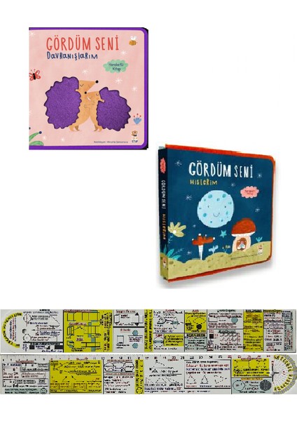 Gördüm Seni Davranışlarım + Hislerim 2 Kitap Set Keçeli Kitaplar + Mat. Öğreten Cetvel