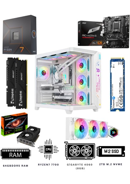 White Crystal 64X Ryzen 7 7700 64GB Ddr5 2tb Nvme M.2 RTX4060 Ekran Kartlı Oyuncu Bilgisayarı