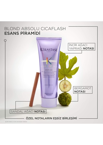 Blond Absolu Cicaflash Hasar Görmüş Sarı Röfleli Saçlar İçin Yoğun Bakım Sütü 250 ml