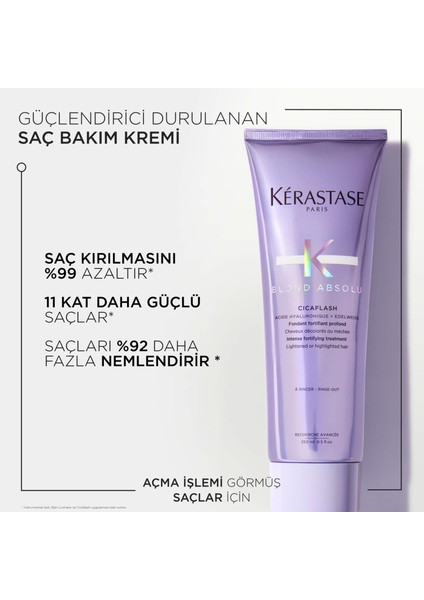 Blond Absolu Cicaflash Hasar Görmüş Sarı Röfleli Saçlar İçin Yoğun Bakım Sütü 250 ml