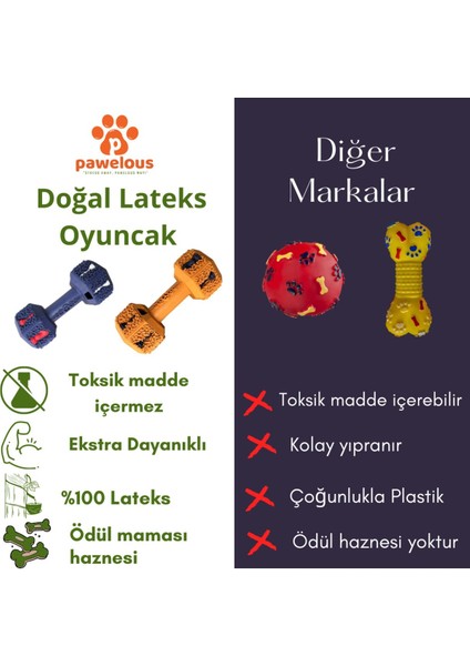 Luxury Köpek Oyuncağı - Diş Tartarı Önleyici - Dumbell Large - 20 cm 1 Adet