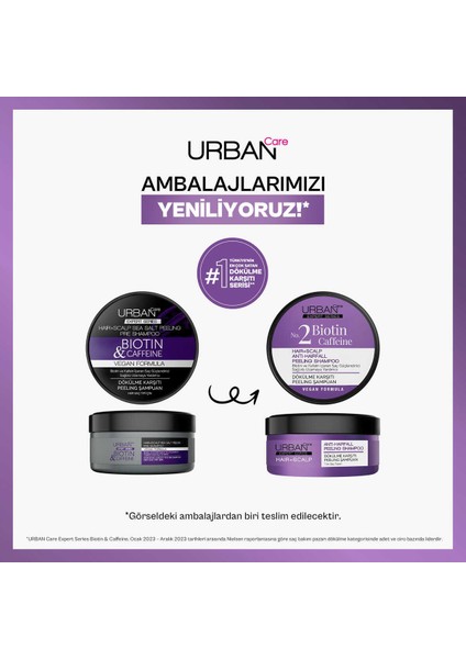 2 Biotin Caffeine Peelıng Şampuan 200 ml
