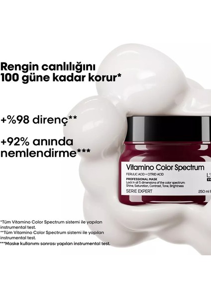 L'oreal Professionnel Serie Expert Vitamino Color Spectrumrenk Maske 250 ml