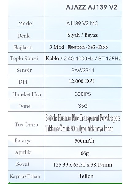 AJ139 V2 Mc 3 Farklı Bağlantı Modu-Rgb Manyetik Şarj Istasyonlu-Paw 3311 SENSÖR-500 Mah Batarya-66 Gram