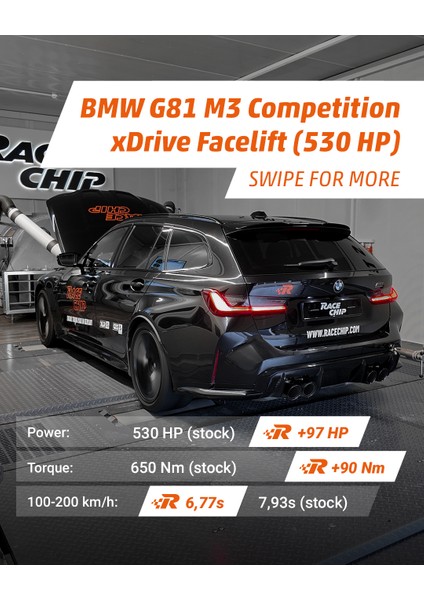 Racechip Gts5 Black App Bmw M3 Competition Xdrive (G80), (G81) 530 Ps Chiptuning Box +120 Ps, +100 Nm Tork Made in Germany fiyatları