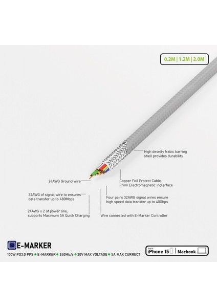 CL200 100W 5A Pd Şarj Kablosu 200 cm LED Güç Göstergeli Hızlı Şarj ve Data Kablosu 480MPS Type-C To Type-C Pd 3.0 Pps