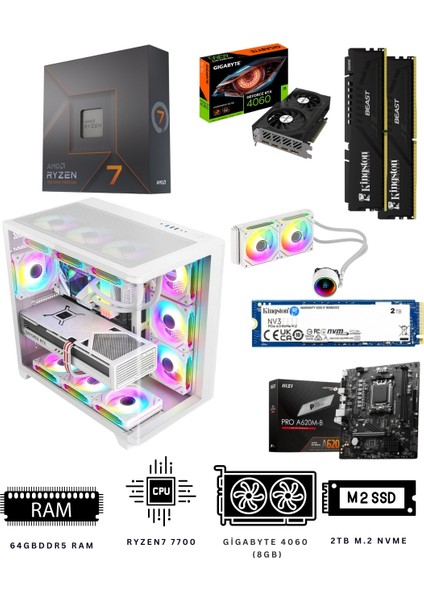 White Wave 64X Ryzen 7 7700 64GB Ddr5 2tb Nvme M.2 RTX4060 Ekran Kartlı Oyuncu Bilgisayarı