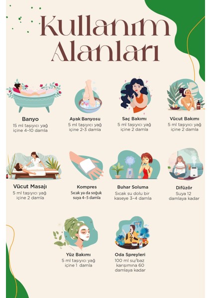 Üzüm Çekirdeği Yağı Soğuk Sıkım %100 Doğal Bitkisel Sabit Yağ Grape Seed Oil 10ML fırsatları