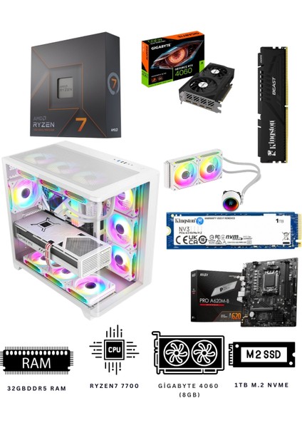 White Wave 32X Ryzen 7 7700 32GB Ddr5 1tb Nvme M.2 RTX4060 Ekran Kartlı Oyuncu Bilgisayarı