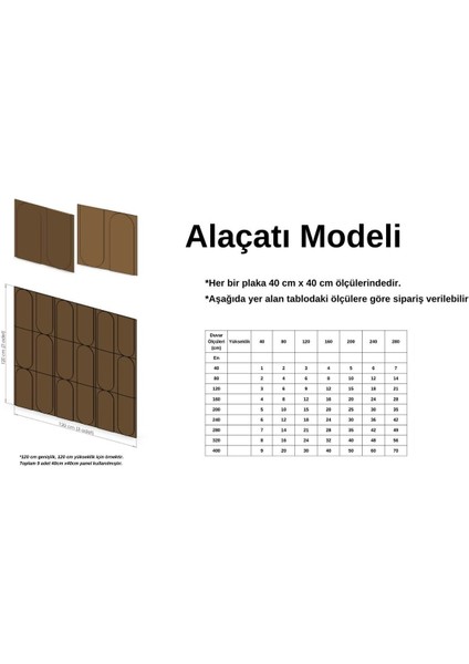 Alaçatı Duvar Paneli (2 Adet) Dekoratif, Duvar Çıtası, Ahşap Duvar Paneli, Boyanabilir, Ham, Mdf