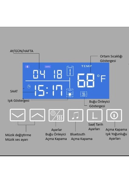75cm Dokunmatik Akıllı Ayna Bluetoothlu Buhar Tutmayan Banyo Aynası 3 Renk Ledli Lavabo Aynası indirimleri