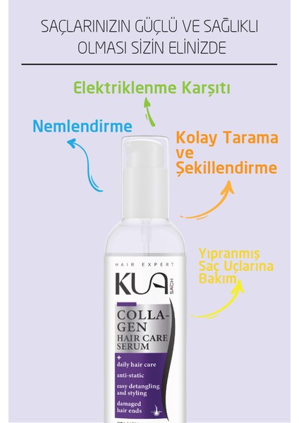 Saç Serum fiyatları